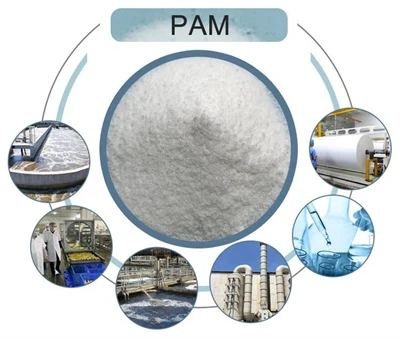 PAM d'alt pes molecular (productes químics de poliacrilamida) per al tractament d'aigües residuals de rentat de sorra